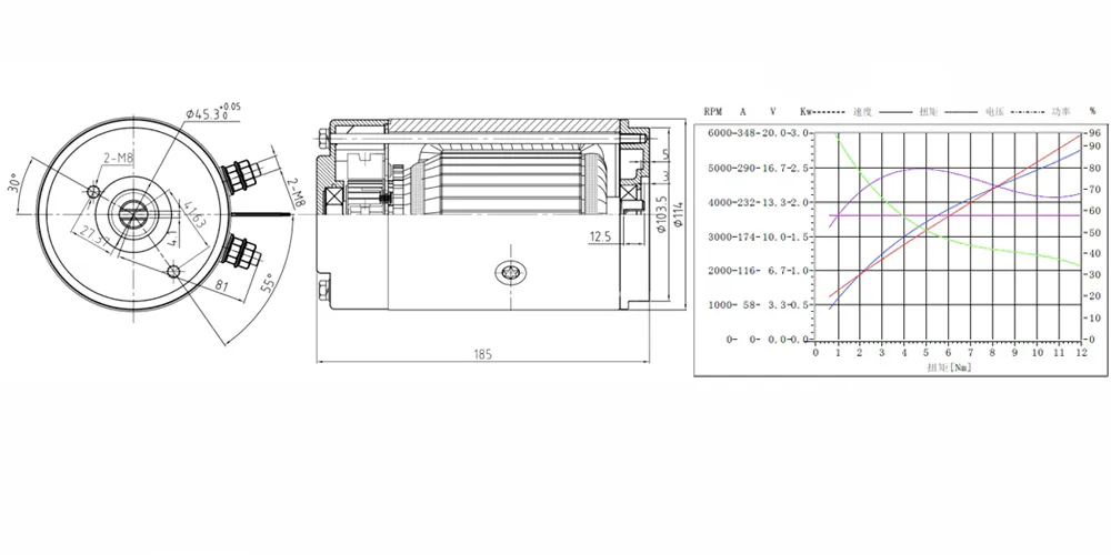 superiortransmissioninc-product-EP-1220WB 2000W 12V Lift Gate Motor-draft