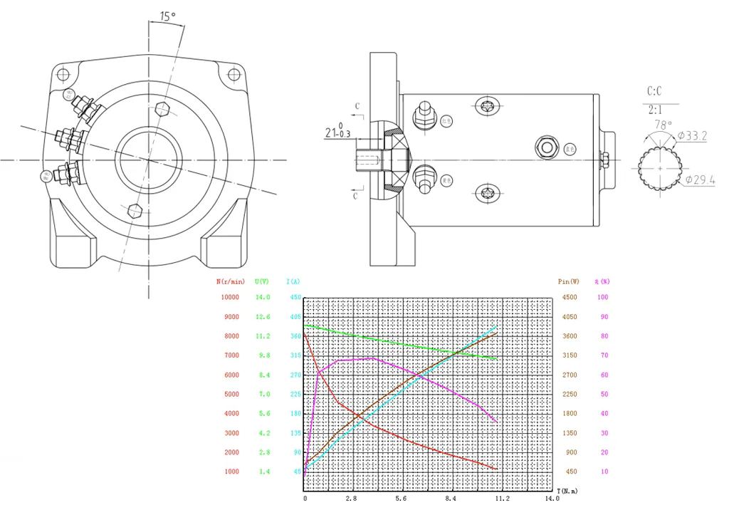superiortransmissioninc-product-EP-1400W 24V Winch Motor-draft