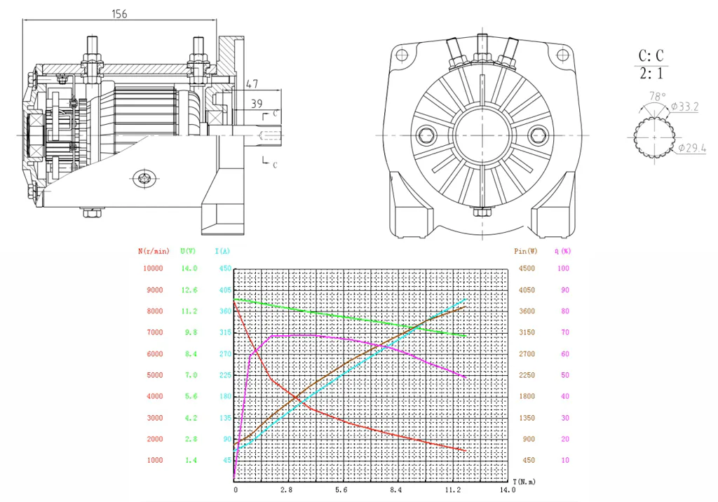 superiortransmissioninc-product-EP-1750W 12V 6 N·m Winch Motor-draft