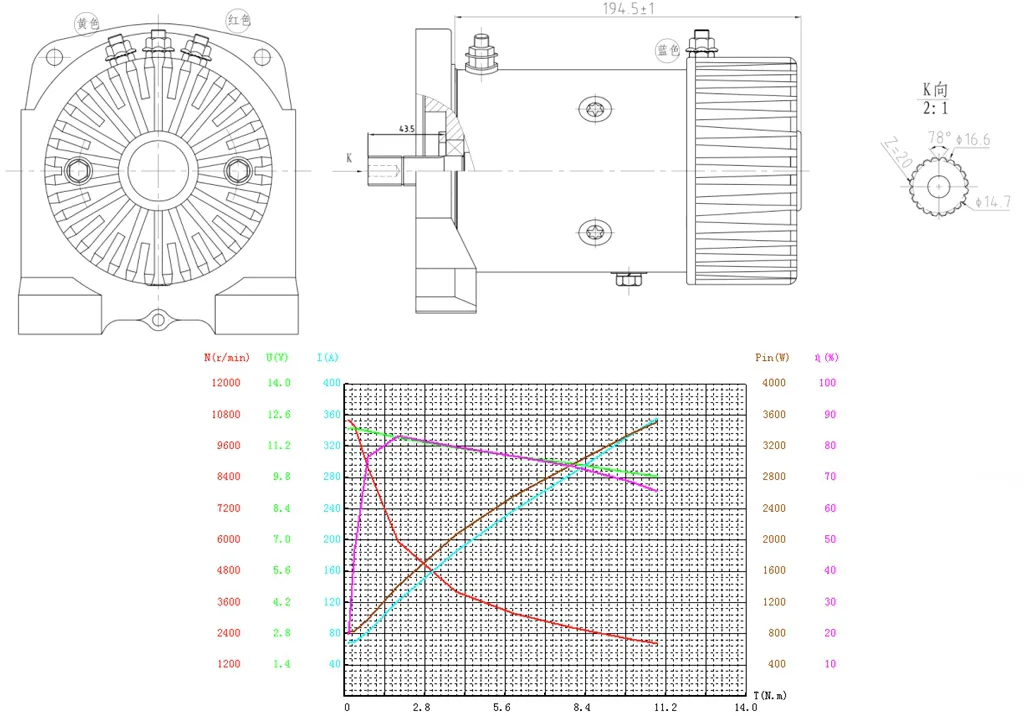 superiortransmissioninc-product-EP-2200W 12V 8 N·m Winch Motor-draft