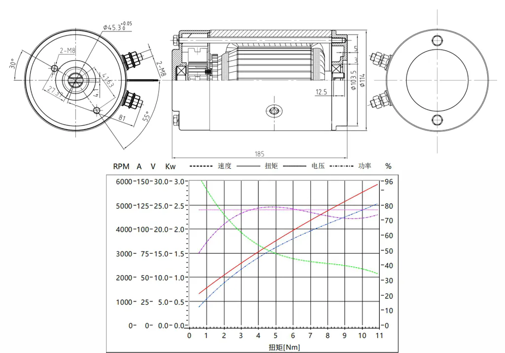 superiortransmissioninc-product-EP-2422WZX 2200W 24V Lift Gate Motor-Draft