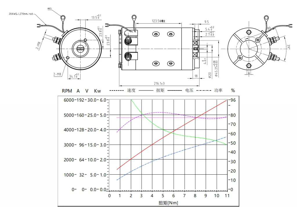 superiortransmissioninc-product-EP-2428WB    2800W 24V Lift Gate Motor-Draft
