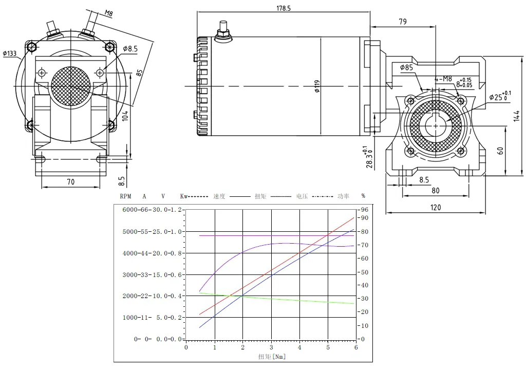 superiortransmissioninc-product-EP-900W 24V Tarpaulin Motor for Dump Truck With Reducer-draft