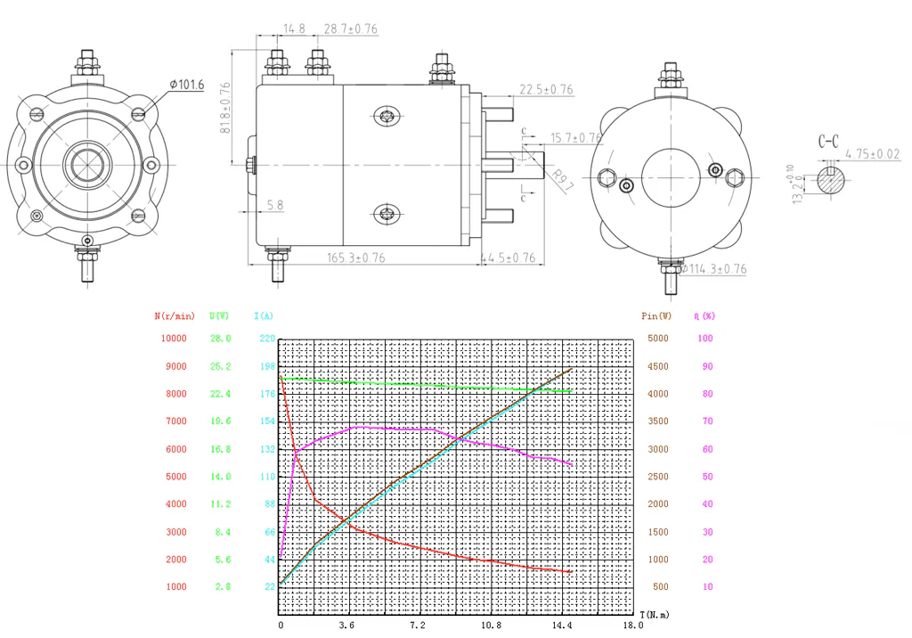 superiortransmissioninc-product-EP-NVW-2000W 24V 8 N·m Winch Motor-draft