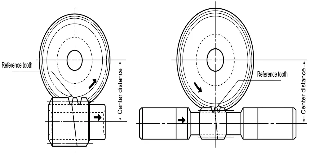 superiortransmissioninc-products-EP-Duplex Worm Gears draft3